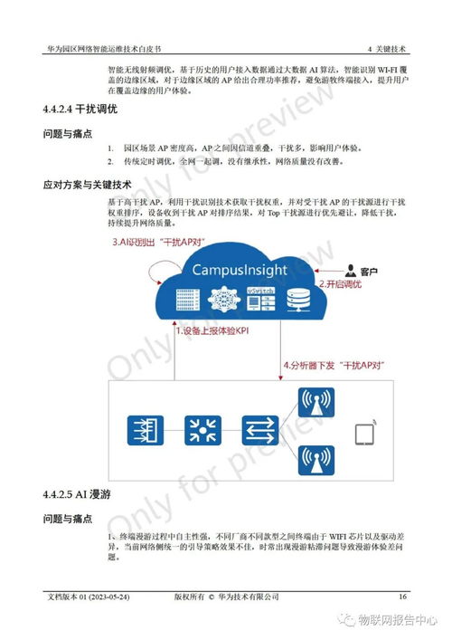 华为园区网络智能运维技术白皮书