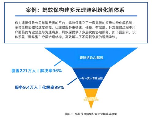 《2025保险数字信任蓝皮书》发布 AI等技术重塑信任，蚂蚁保等案例引领行业打破信息鸿沟